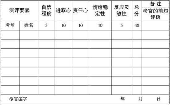 申论 流动人口_...南省公务员考试申论试卷 流动人口管理问题(3)