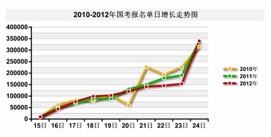 日本总人口数_夏磊等 日本房地产市场大起大落的终极逻辑(2)