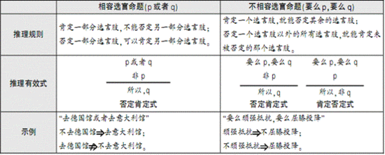 教弟子规教案怎么写_小学一年级弟子规教案_小班弟子规教案