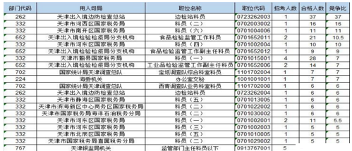 蓟县人口数量2017_蓟县盘山(2)