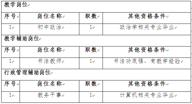 人口年龄发布表_图1和图2是某报纸公布的中国人口发展情况统计图和2000年中国(3)