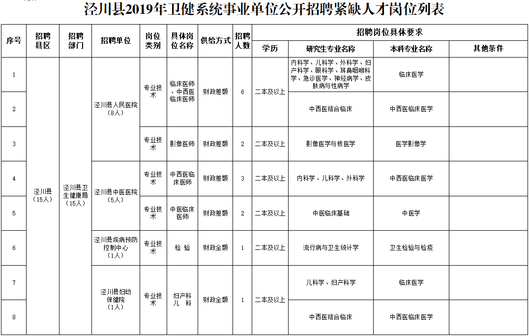 甘肃招考网