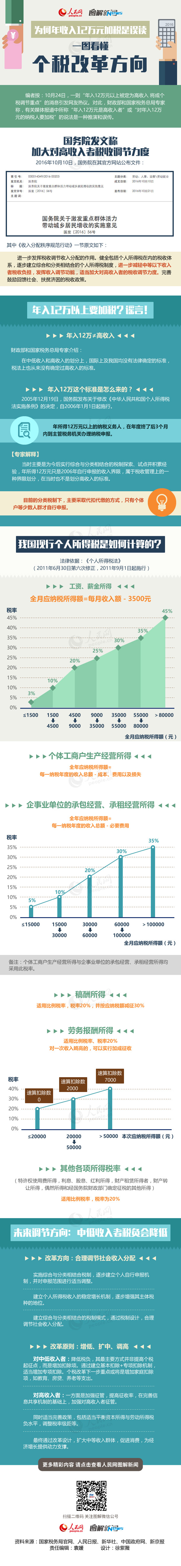 2017年國家公務員考試時政