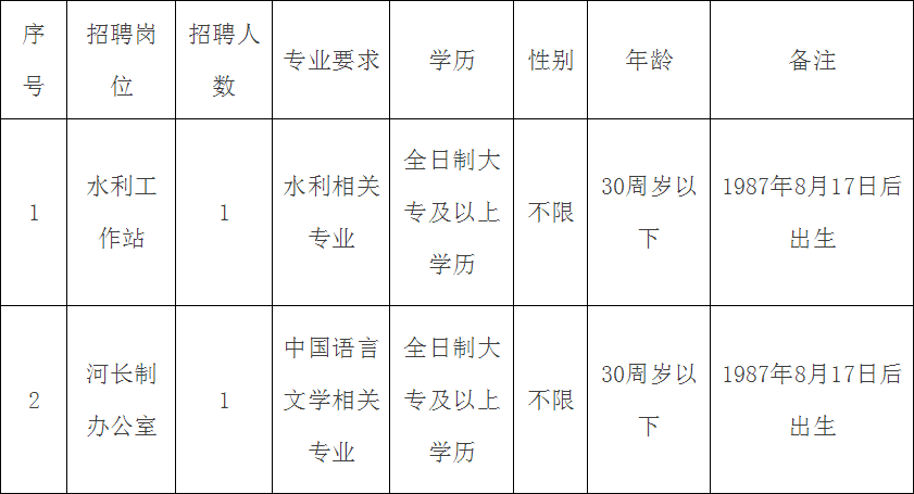 龙岩各县人口排名_蓝色立体矢量渭南市地图AI源文件(3)