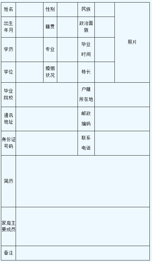 江西人口信息_江西人口分布图(3)