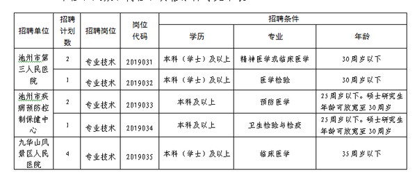 安徽人口健康_楼市趋稳,未来5 10年房产价值要这么看 分析来了丨幸福锦囊