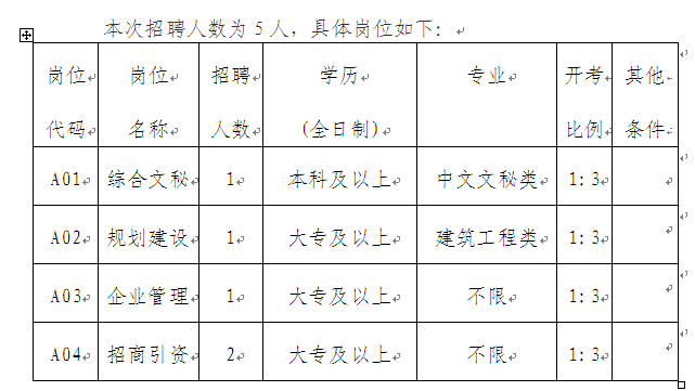 江苏海洋经济总量_江苏海洋大学