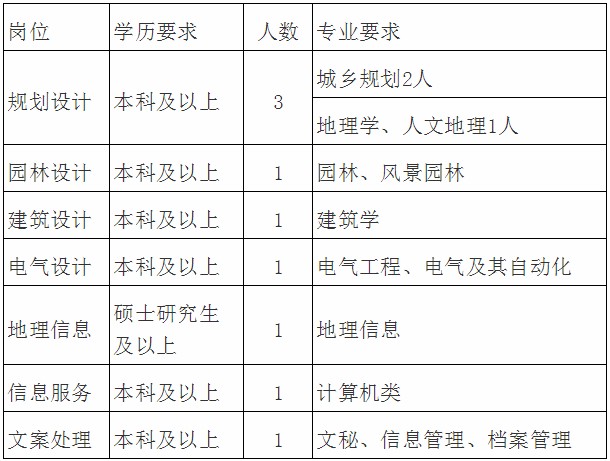 福建人口净流入城市排名2020_福建人口密度图(2)