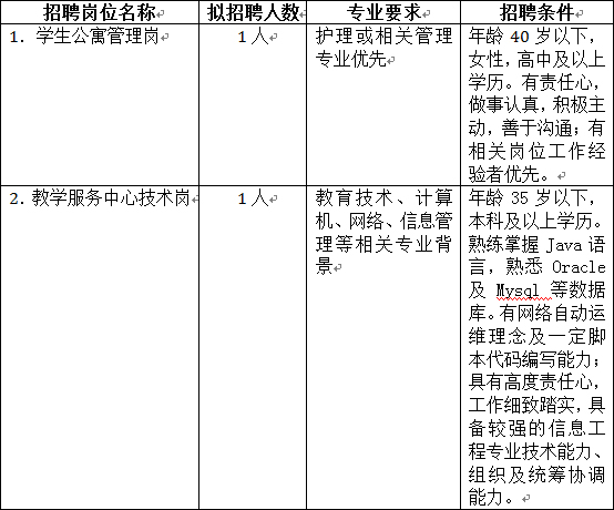 北京市暂住人口登记表_特稿 从暂住证 居住证到户籍证 中国户籍坚冰消融有多(3)