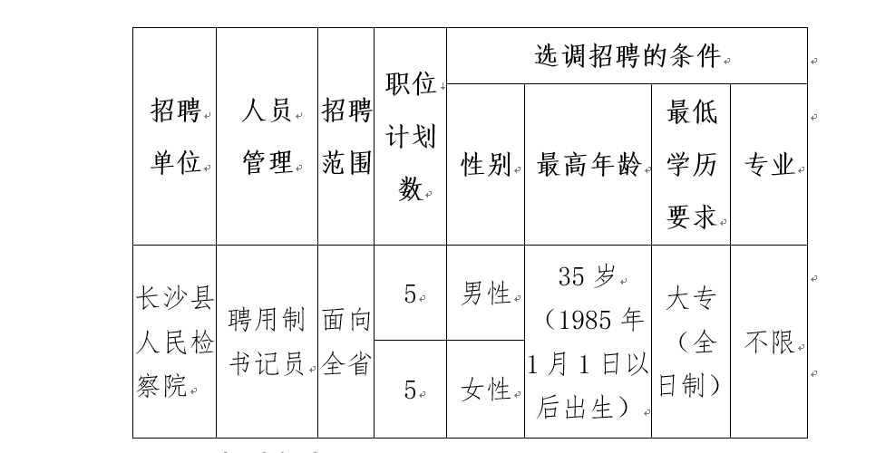 2020沙县人口_2020年沙县小吃价目表(2)