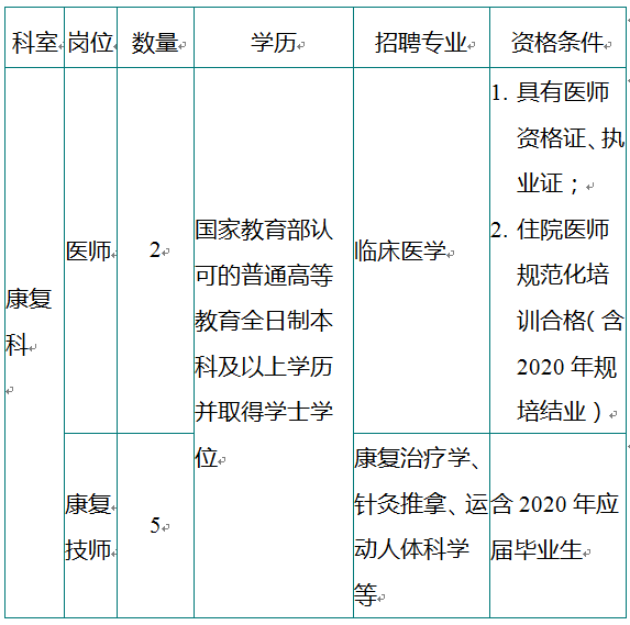 遂宁市多少人口_四川12县 市 区 常住人口超百万,遂宁常住人口是(3)