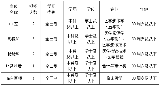 仙游县年均人口收支_仙游县地图