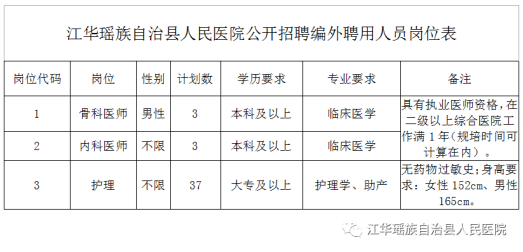 江华人口多少_江华瑶族自治县(2)