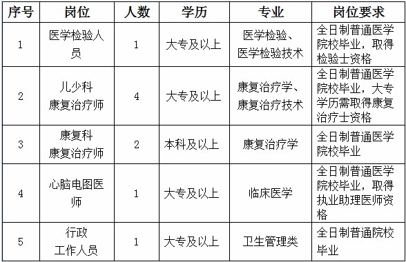 福建人口净流入城市排名2020_福建人口密度图(3)