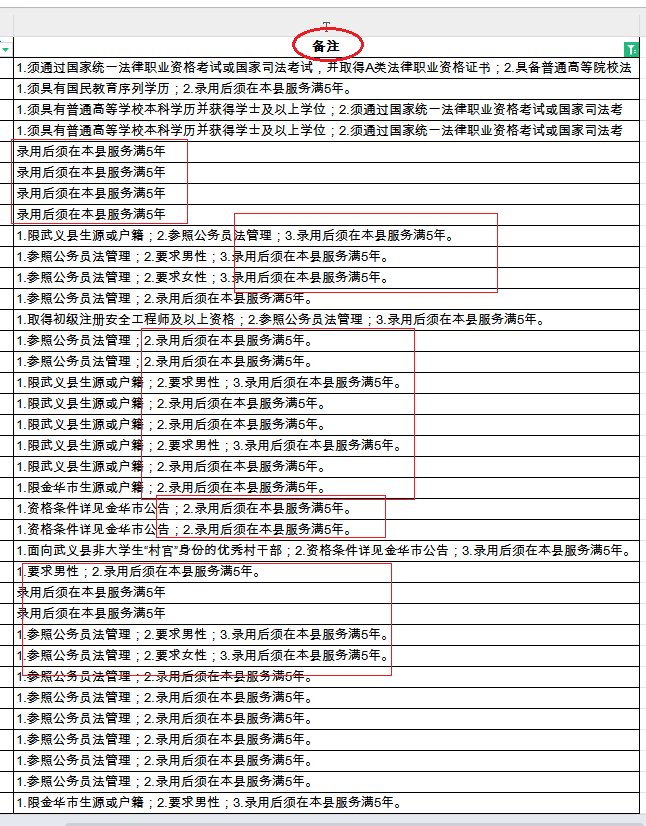 报考浙江省考，要求有最低服务年限的职位多吗？